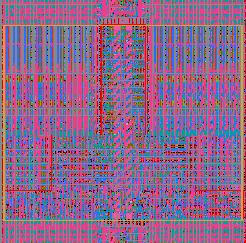 The central band of the 2 kilobyte block, as the kit draws it
