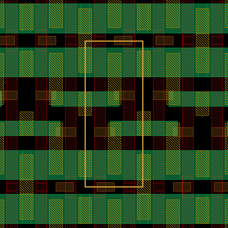 One six-transistor memory cell in the generated layout